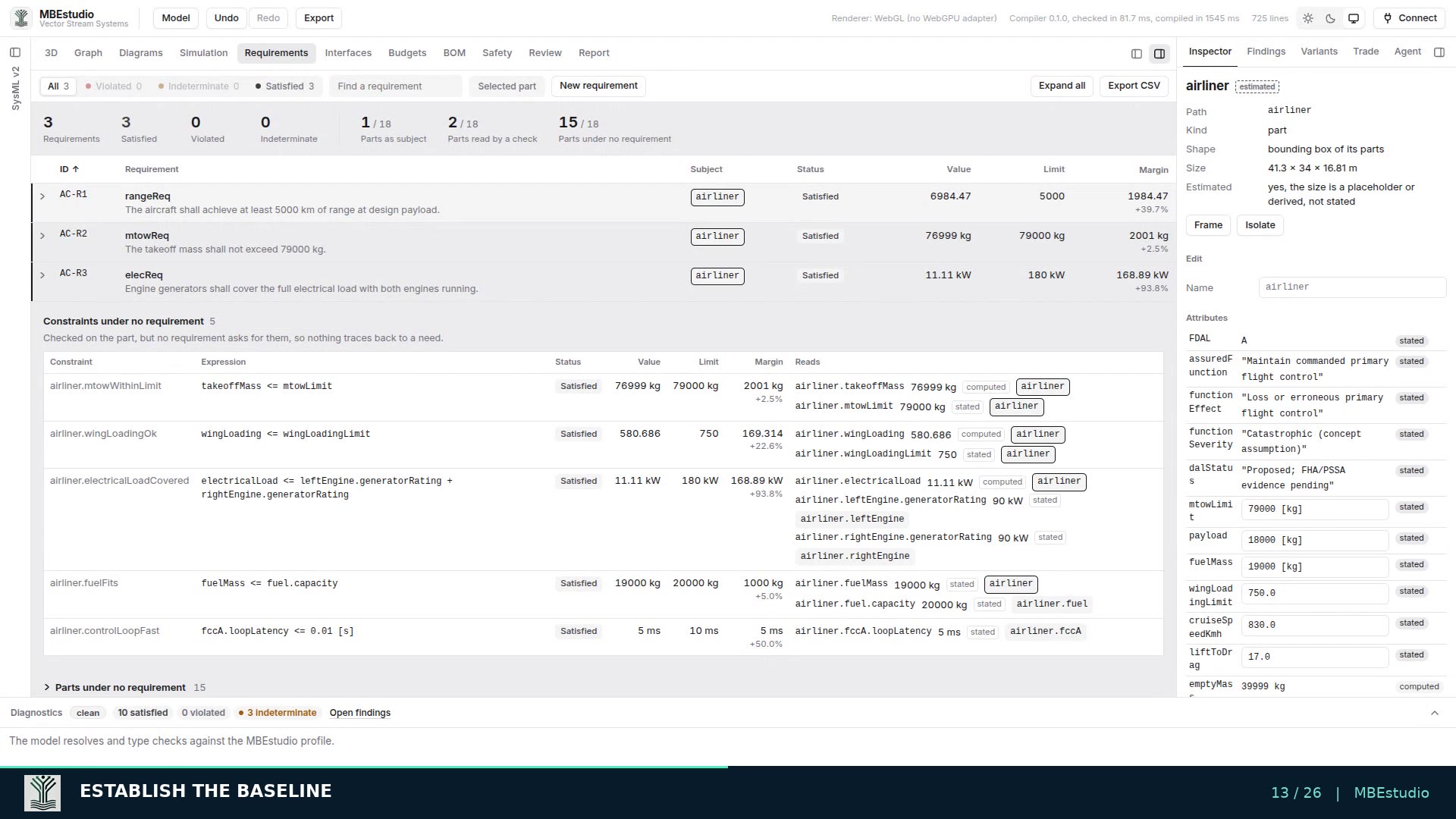 MBEstudio Requirements view with aircraft range, takeoff mass and electrical load values, limits and margins.
