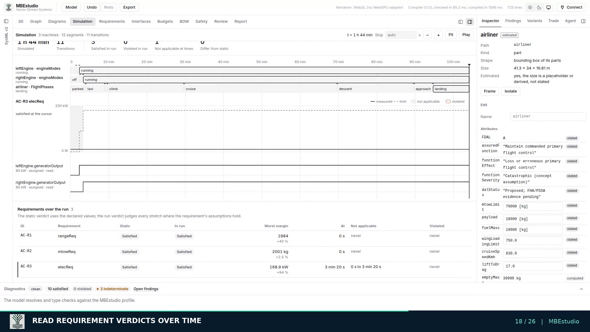 MBEstudio Simulation view showing engine states, generator output and electrical requirement applicability over time.