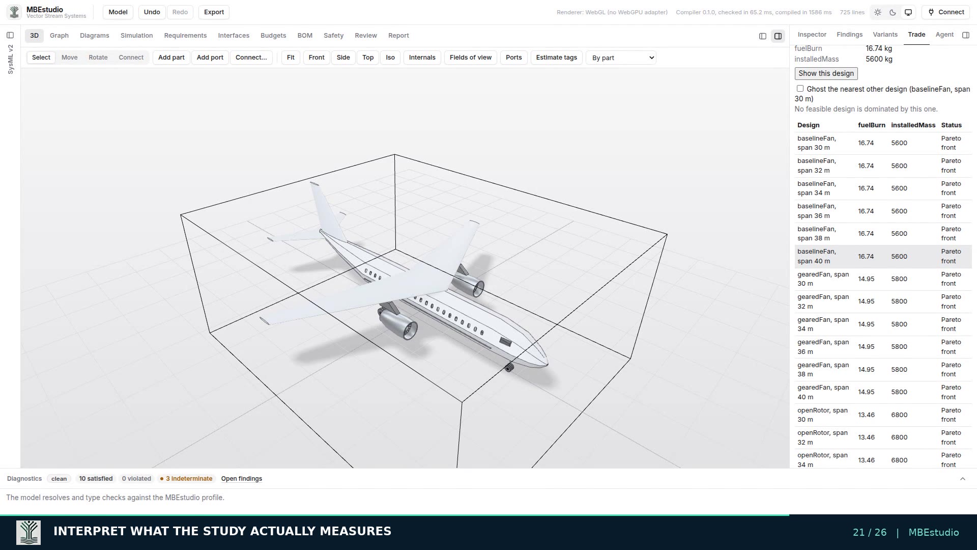 MBEstudio Trade panel showing candidate engine configurations and their objective values beside the aircraft.